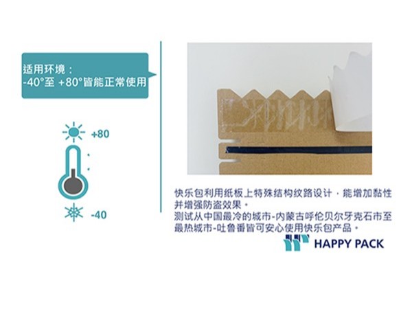 專利防盜線