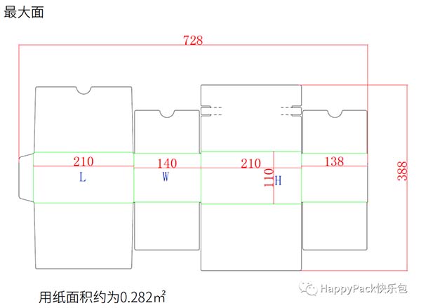 拉鏈紙箱刀模圖