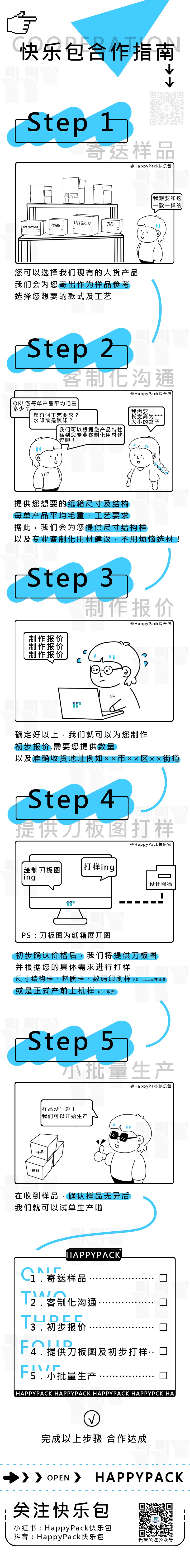 合作指南完整版最終版